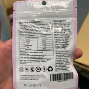 Buy CBD Gummies Wholesale