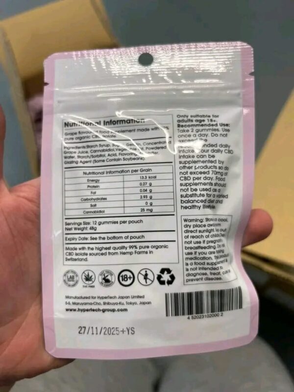 Buy CBD Gummies Wholesale